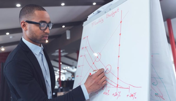Advanced performance management &mdash; supporting visual
