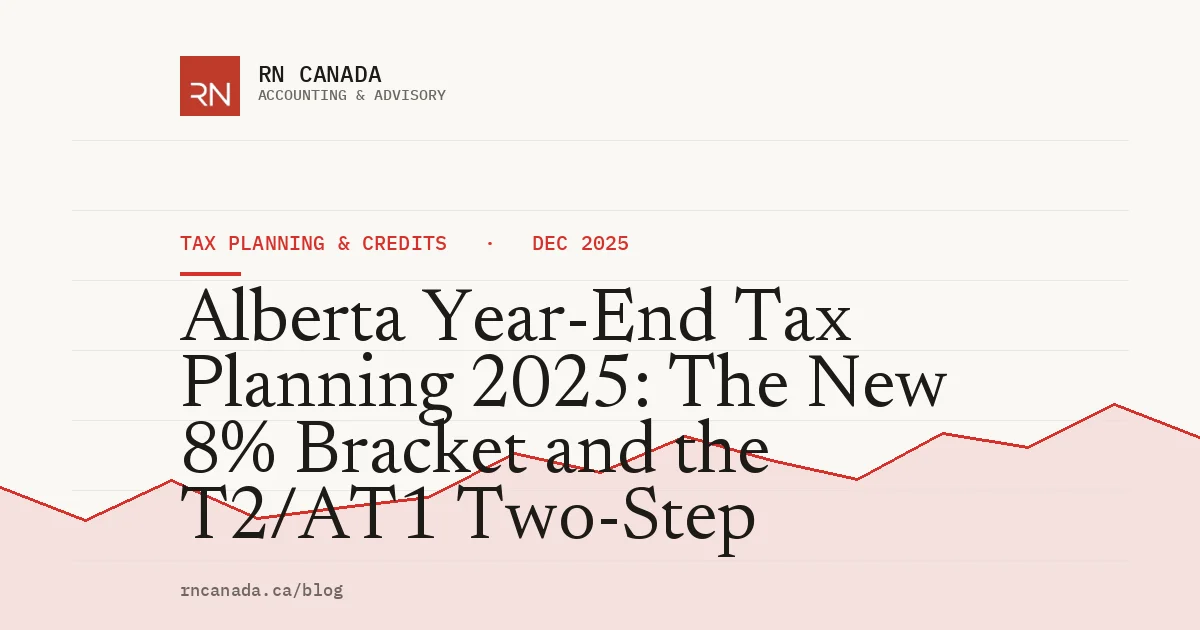 Alberta Year-End Tax Planning 2025: The New 8% Bracket and the T2/AT1 Two-Step