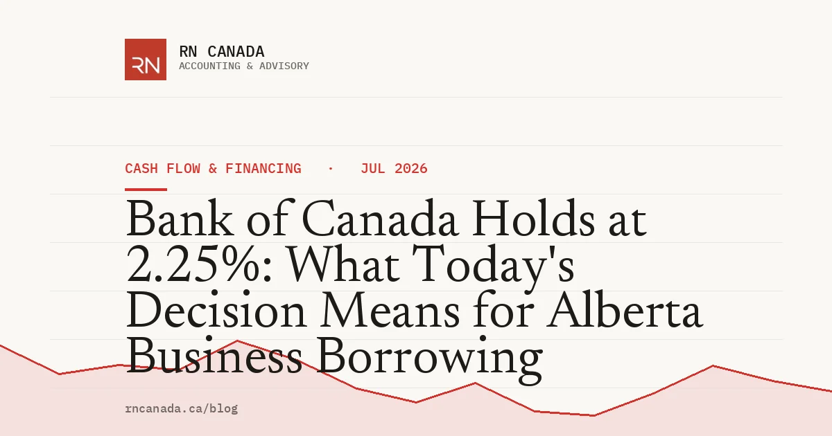 Bank of Canada Holds at 2.25%: What Today's Decision Means for Alberta Business Borrowing
