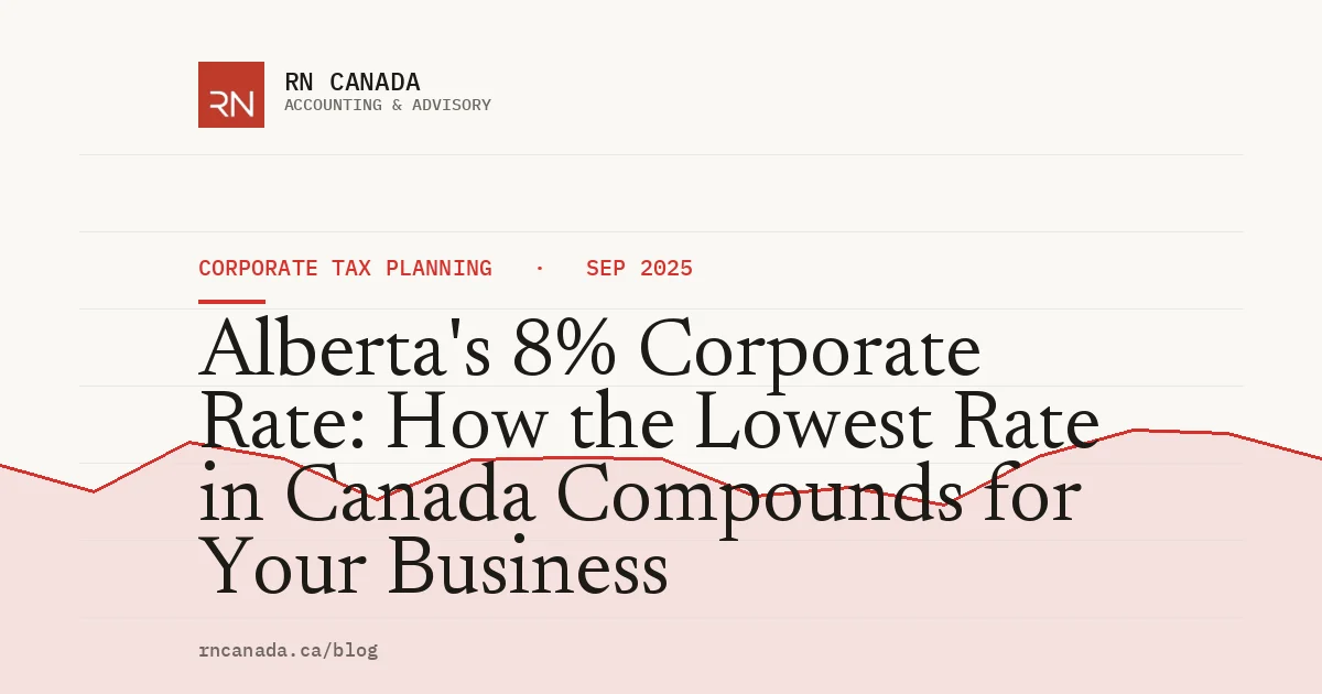 Alberta's 8% Corporate Rate: How the Lowest Rate in Canada Compounds for Your Business