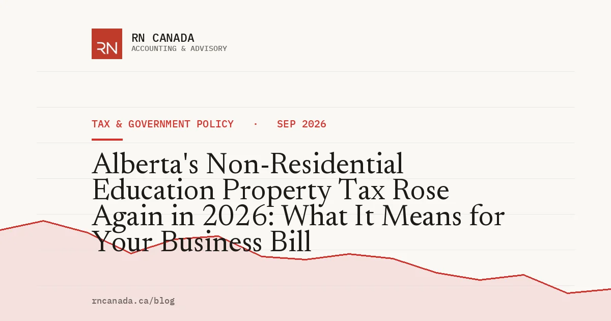 Alberta's Non-Residential Education Property Tax Rose Again in 2026: What It Means for Your Business Bill