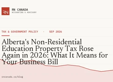 Alberta's Non-Residential Education Property Tax Rose Again in 2026: What It Means for Your Business Bill
