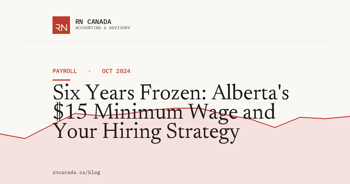 Six Years Frozen: Alberta's $15 Minimum Wage and Your Hiring Strategy