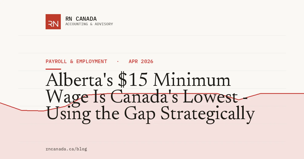 Alberta's $15 Minimum Wage Is Canada's Lowest - Using the Gap Strategically