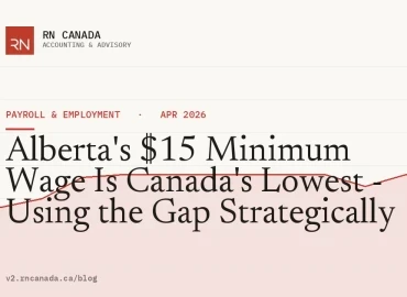 Alberta's $15 Minimum Wage Is Canada's Lowest - Using the Gap Strategically