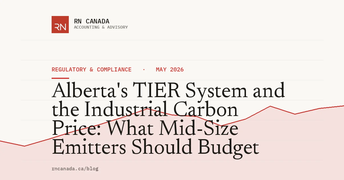 Alberta's TIER System and the Industrial Carbon Price: What Mid-Size Emitters Should Budget