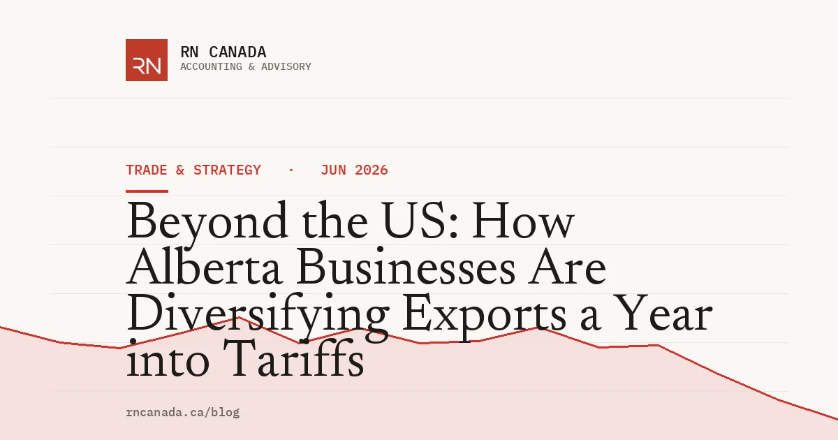 Beyond the US: How Alberta Businesses Are Diversifying Exports a Year into Tariffs