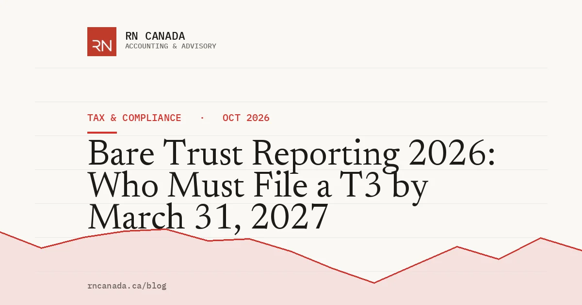 Timeline of bare trust reporting 2026: exempt years 2023 to 2025, T3 and Schedule 15 due March 31, 2027