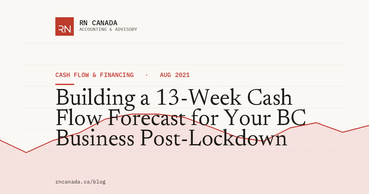 Building a 13-Week Cash Flow Forecast for Your BC Business Post-Lockdown