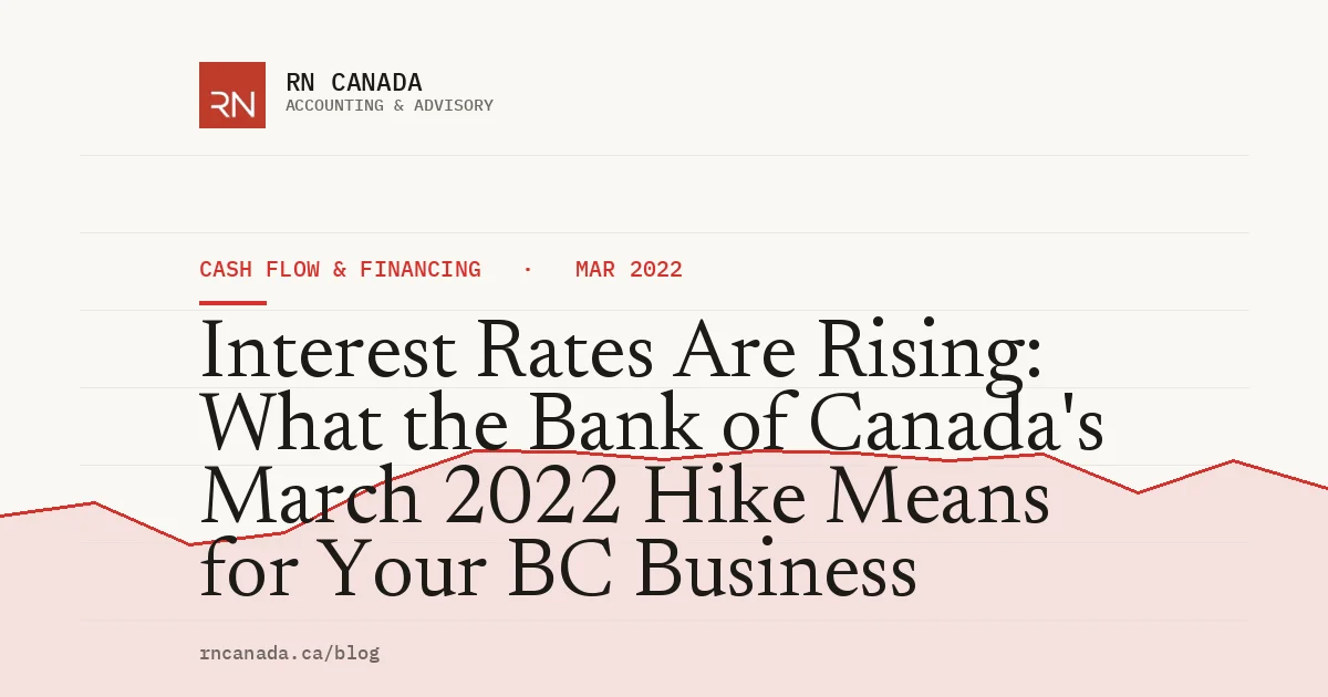 Interest Rates Are Rising: What the Bank of Canada's March 2022 Hike Means for Your BC Business