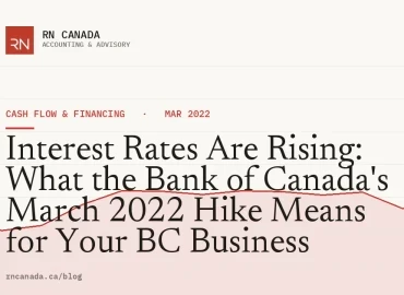 Interest Rates Are Rising: What the Bank of Canada's March 2022 Hike Means for Your BC Business