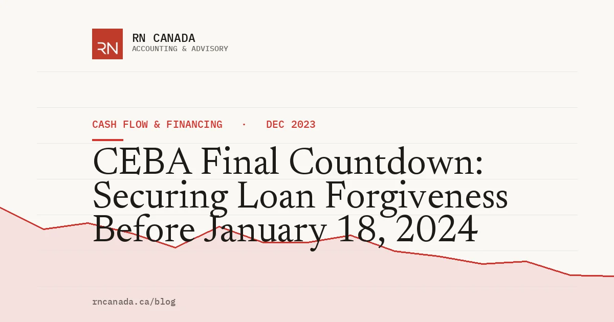 CEBA Final Countdown: Securing Loan Forgiveness Before January 18, 2024