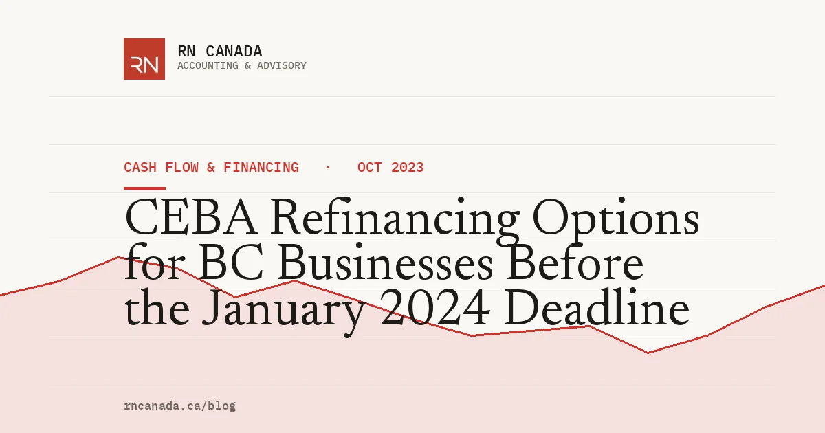 CEBA Refinancing Options for BC Businesses Before the January 2024 Deadline