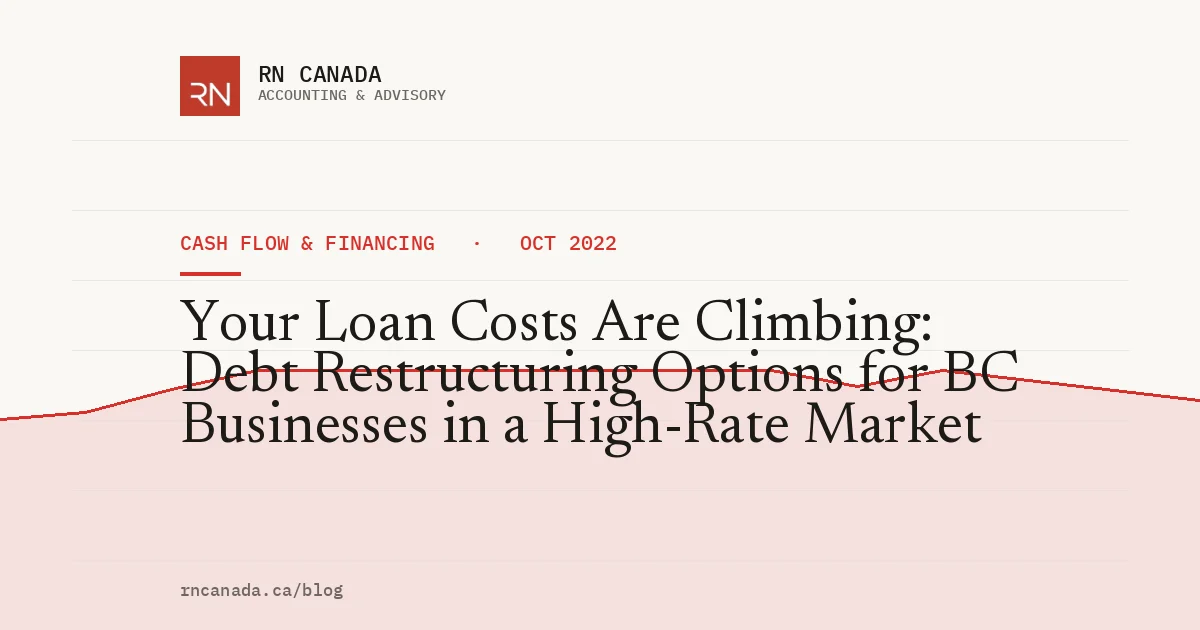 Your Loan Costs Are Climbing: Debt Restructuring Options for BC Businesses in a High-Rate Market
