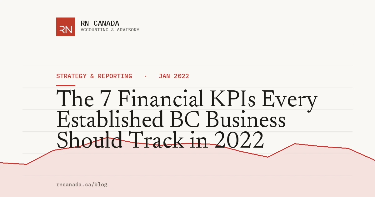 The 7 Financial KPIs Every Established BC Business Should Track in 2022