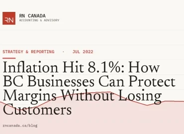 Inflation Hit 8.1%: How BC Businesses Can Protect Margins Without Losing Customers