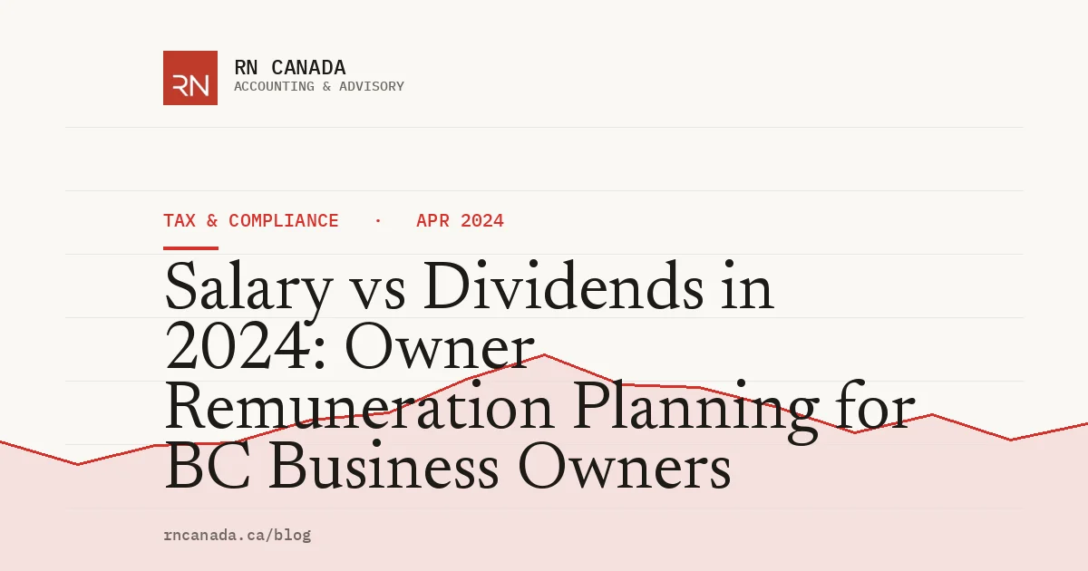 Salary vs Dividends in 2024: Owner Remuneration Planning for BC Business Owners