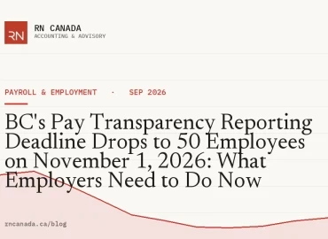BC's Pay Transparency Reporting Deadline Drops to 50 Employees on November 1, 2026: What Employers Need to Do Now