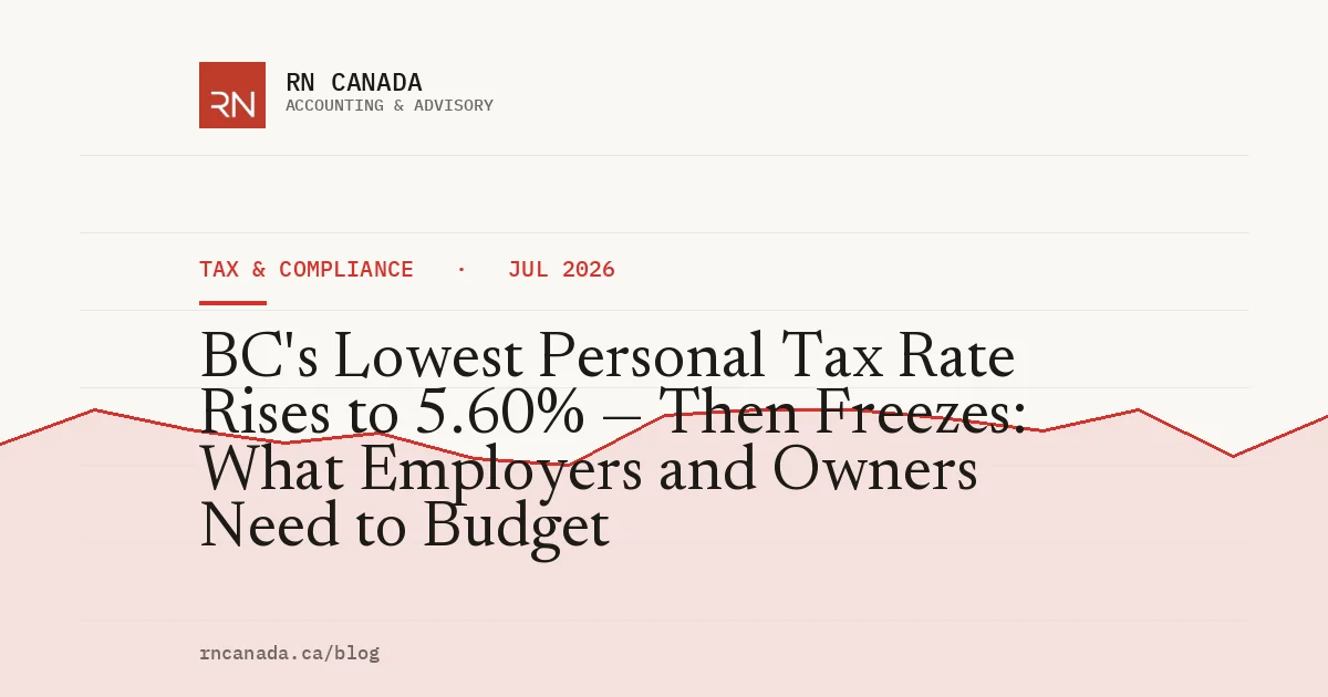 BC's Lowest Personal Tax Rate Rises to 5.60% — Then Freezes: What Employers and Owners Need to Budget