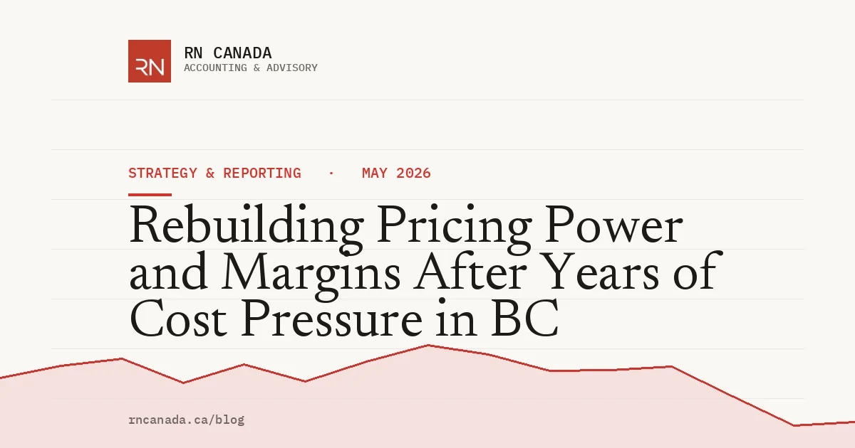 Rebuilding Pricing Power and Margins After Years of Cost Pressure in BC