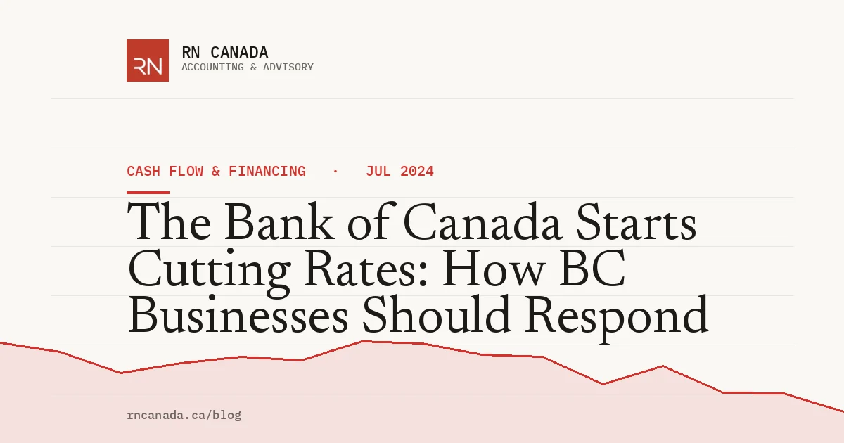The Bank of Canada Starts Cutting Rates: How BC Businesses Should Respond