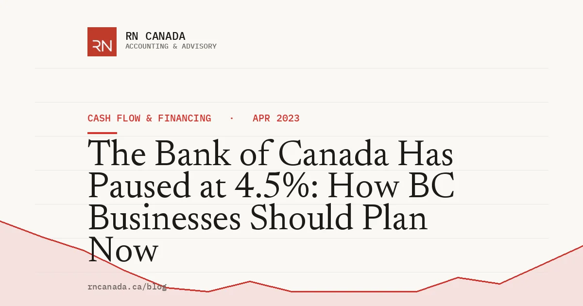 The Bank of Canada Has Paused at 4.5%: How BC Businesses Should Plan Now
