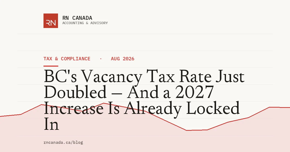BC's Vacancy Tax Rate Just Doubled — And a 2027 Increase Is Already Locked In