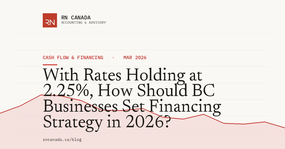 With Rates Holding at 2.25%, How Should BC Businesses Set Financing Strategy in 2026?