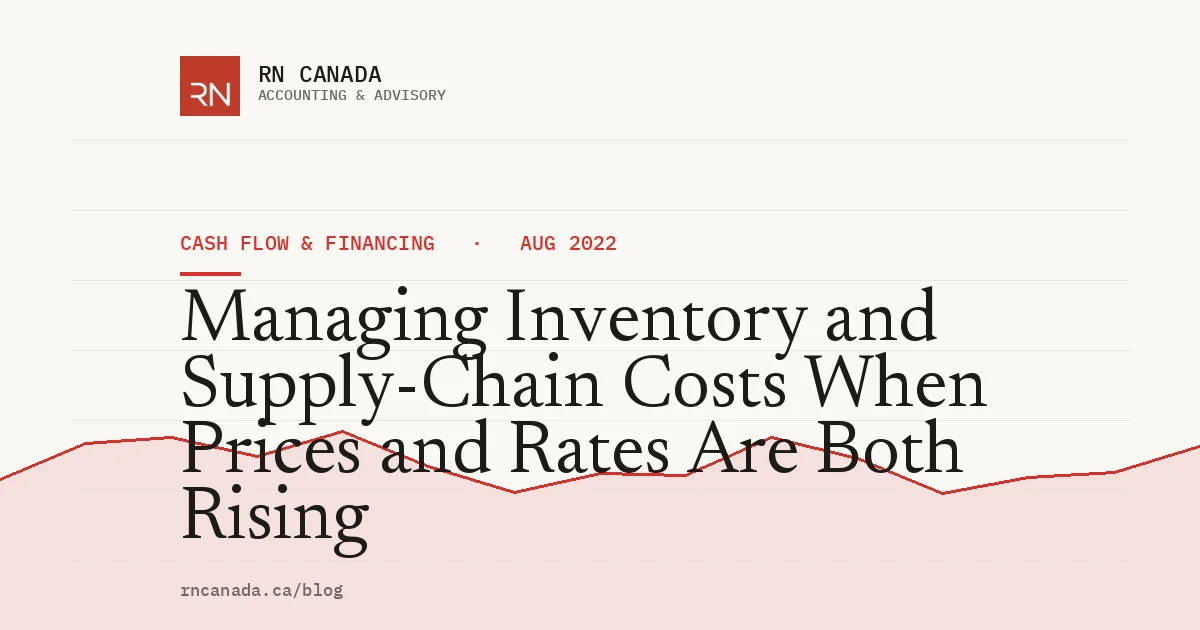 Managing Inventory and Supply-Chain Costs When Prices and Rates Are Both Rising