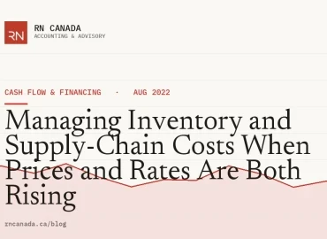 Managing Inventory and Supply-Chain Costs When Prices and Rates Are Both Rising