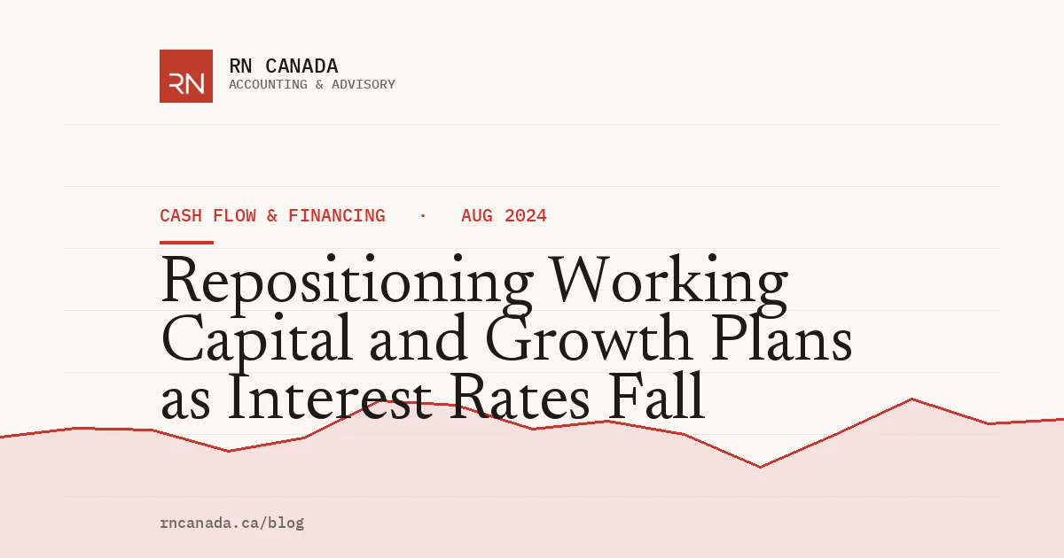 Repositioning Working Capital and Growth Plans as Interest Rates Fall