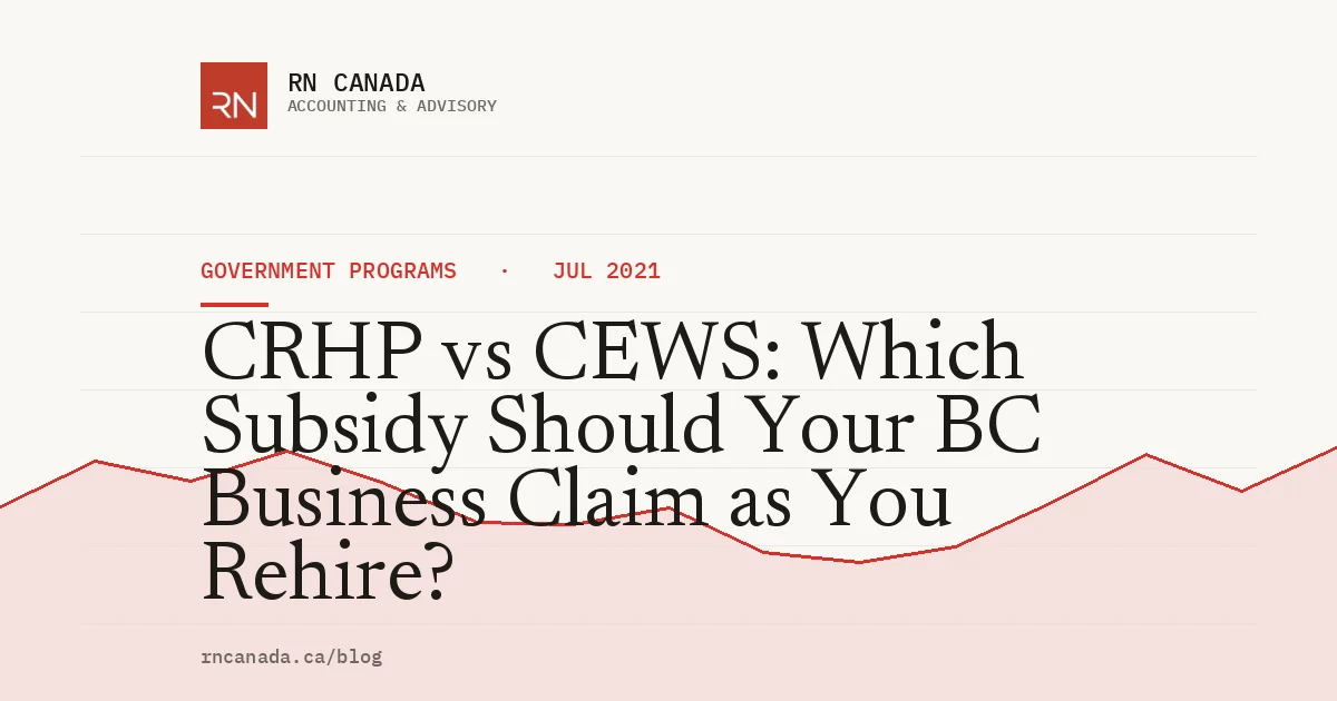 CRHP vs CEWS: Which Subsidy Should Your BC Business Claim as You Rehire?