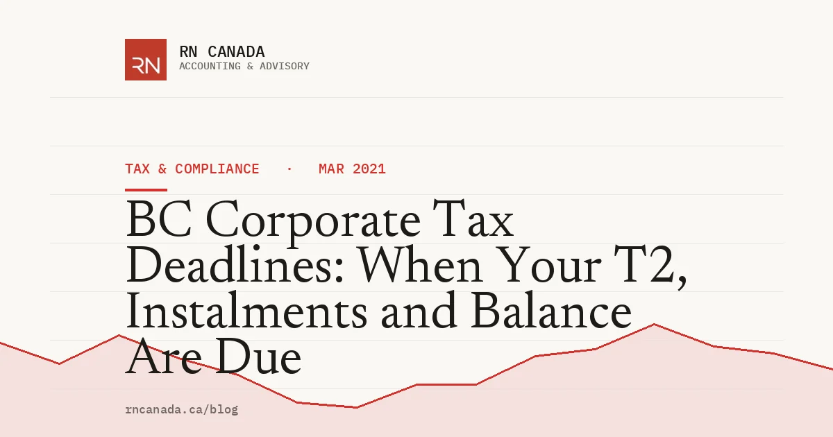 BC Corporate Tax Deadlines: When Your T2, Instalments and Balance Are Due