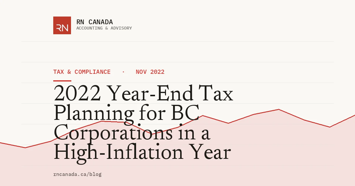 2022 Year-End Tax Planning for BC Corporations in a High-Inflation Year
