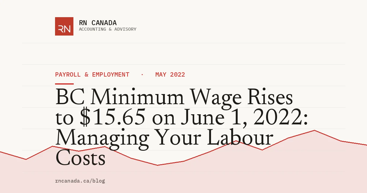 BC Minimum Wage Rises to $15.65 on June 1, 2022: Managing Your Labour Costs