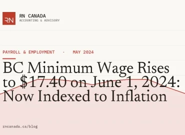 BC Minimum Wage Rises to $17.40 on June 1, 2024: Now Indexed to Inflation