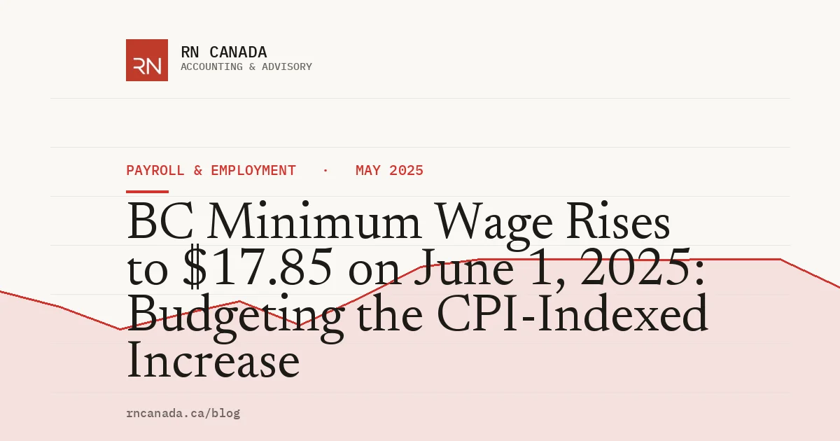 BC Minimum Wage Rises to $17.85 on June 1, 2025: Budgeting the CPI-Indexed Increase