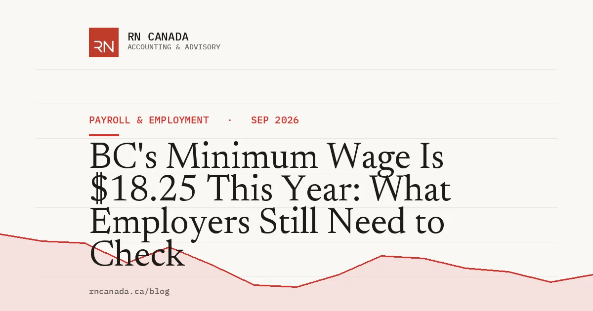 BC's Minimum Wage Is $18.25 This Year: What Employers Still Need to Check