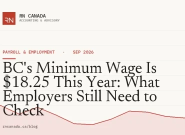 BC's Minimum Wage Is $18.25 This Year: What Employers Still Need to Check