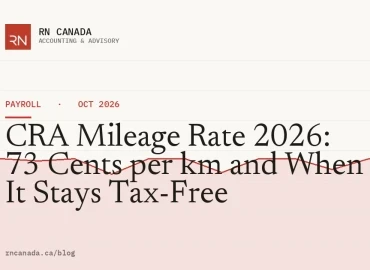 CRA Mileage Rate 2026: 73 Cents per km and When It Stays Tax-Free