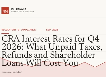 CRA Interest Rates for Q4 2026: What Unpaid Taxes, Refunds and Shareholder Loans Will Cost You