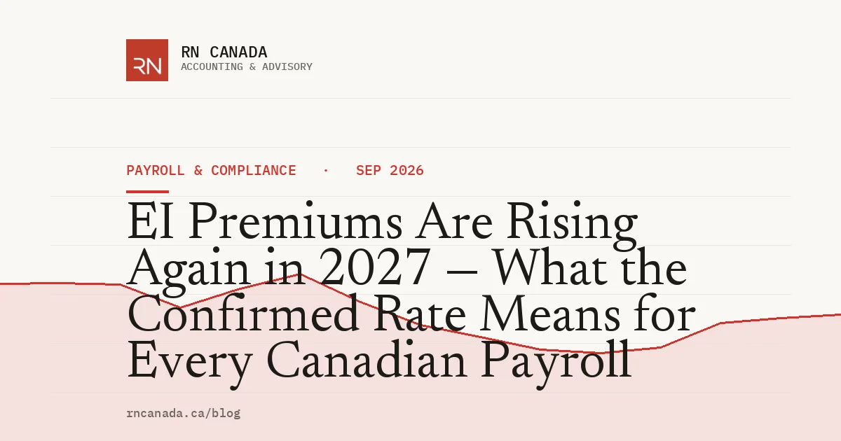 EI Premiums Are Rising Again in 2027 — What the Confirmed Rate Means for Every Canadian Payroll