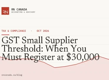 GST Small Supplier Threshold: When You Must Register at $30,000