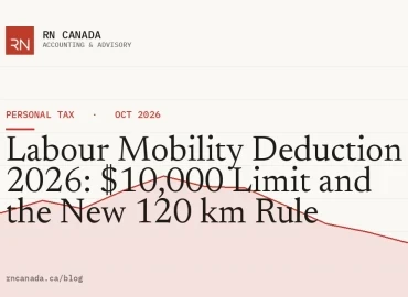 Labour Mobility Deduction 2026: $10,000 Limit and the New 120 km Rule