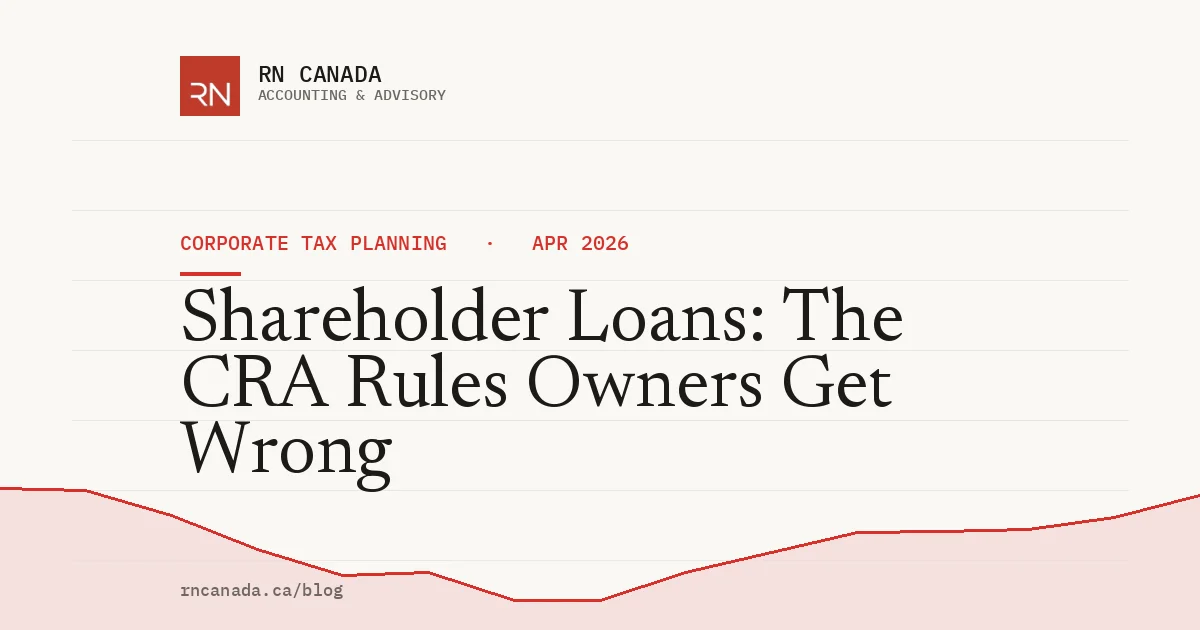 Shareholder Loans: The CRA Rules Owners Get Wrong