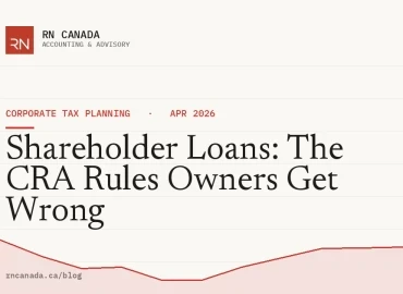 Shareholder Loans: The CRA Rules Owners Get Wrong