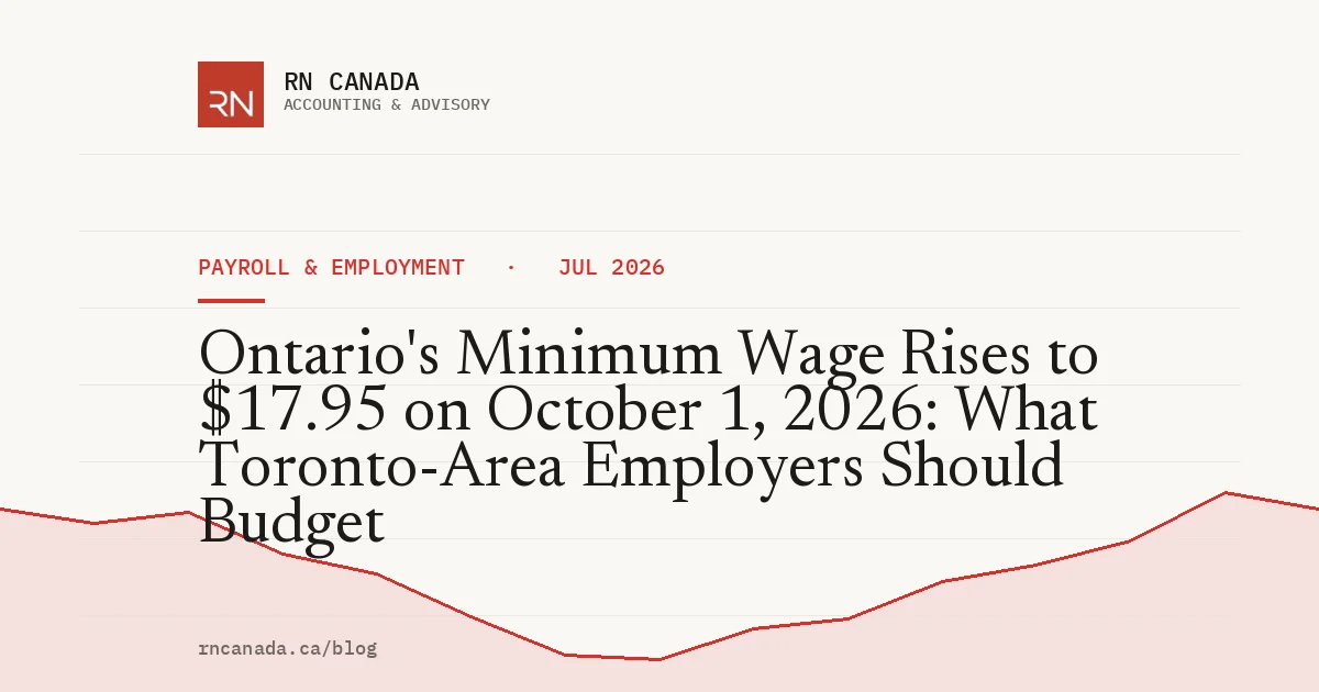 Ontario's Minimum Wage Rises to $17.95 on October 1, 2026: What Toronto-Area Employers Should Budget