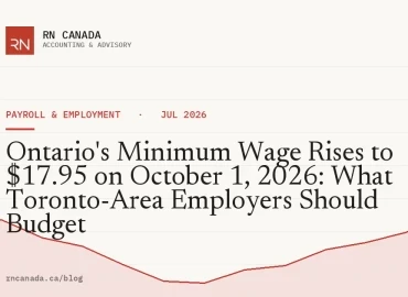 Ontario's Minimum Wage Rises to $17.95 on October 1, 2026: What Toronto-Area Employers Should Budget
