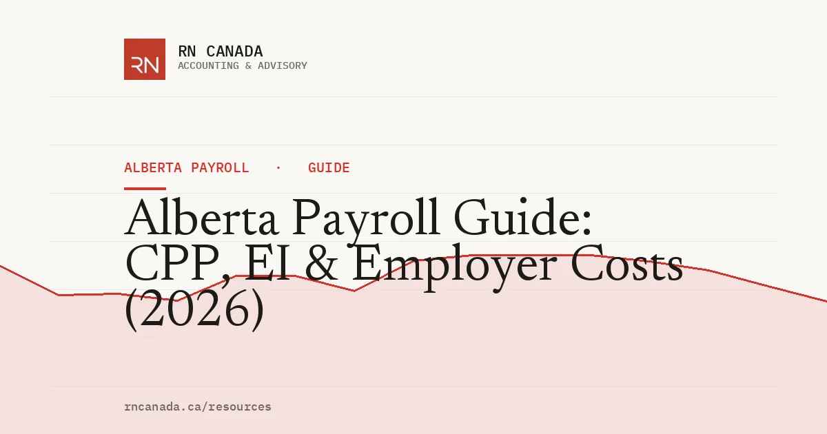Illustrated cover for the RN Canada alberta payroll guide "Alberta Payroll Guide: CPP, EI & Employer Costs (2026)", with a finance chart motif