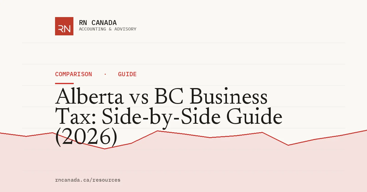 Illustrated cover for the RN Canada comparison guide "Alberta vs BC Business Tax: Side-by-Side Guide (2026)", with a finance chart motif